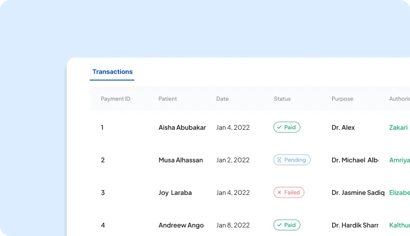 Niger State government Logo